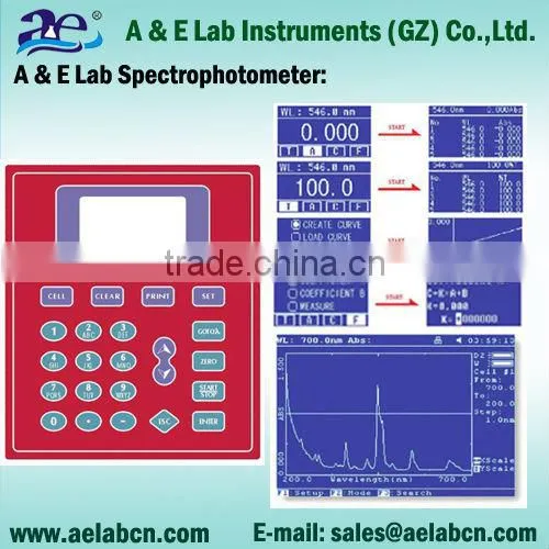 uv visible spectrum analyser