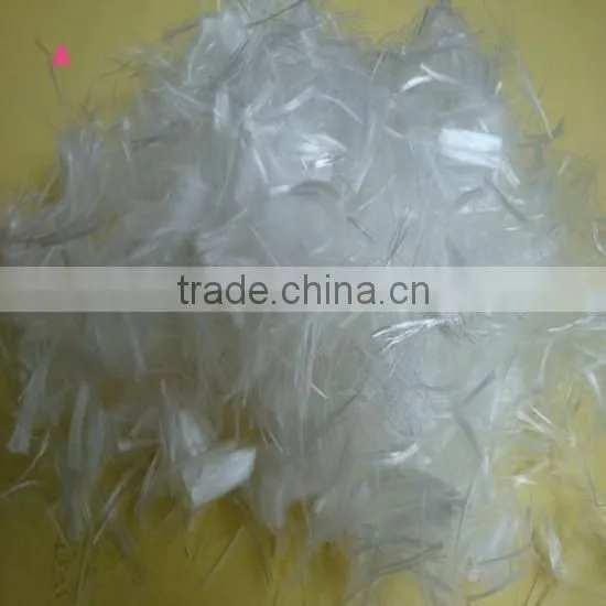Factory!! monofilament Polypropylene Fiber/PP fiber