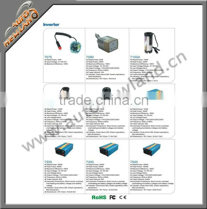 130w mini protable car inverter good quality