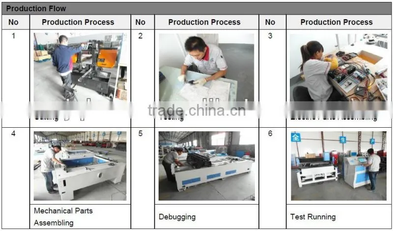 stone engraver laser equipment high quality