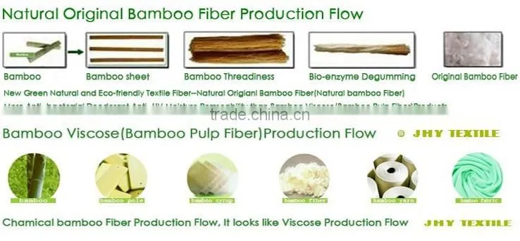 sleepwear fabric/bamboo fabric