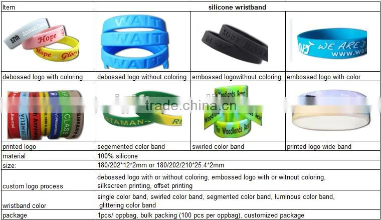 cheap silicone wristband, silicon wristbands custom silicone wrist band