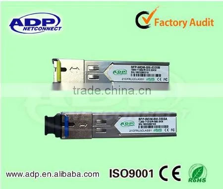 155M 1.25G 10g copper sfp Module /40G/100G/120G sfp+ DAC cable and AOC cable QSFP+/SFP+/CXP/CFP fiber optic transceiver