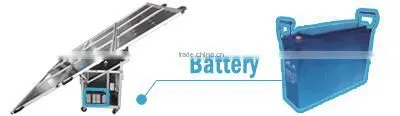Cubic 400W Mobile Home Solar System