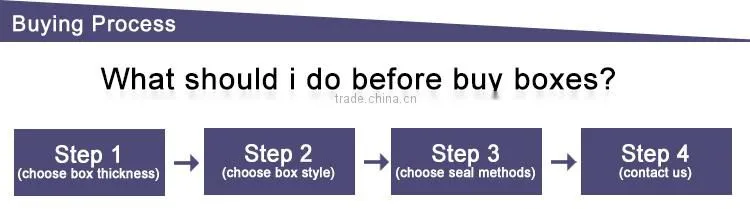 Available Wholesale Drawing Color Cardboard Box