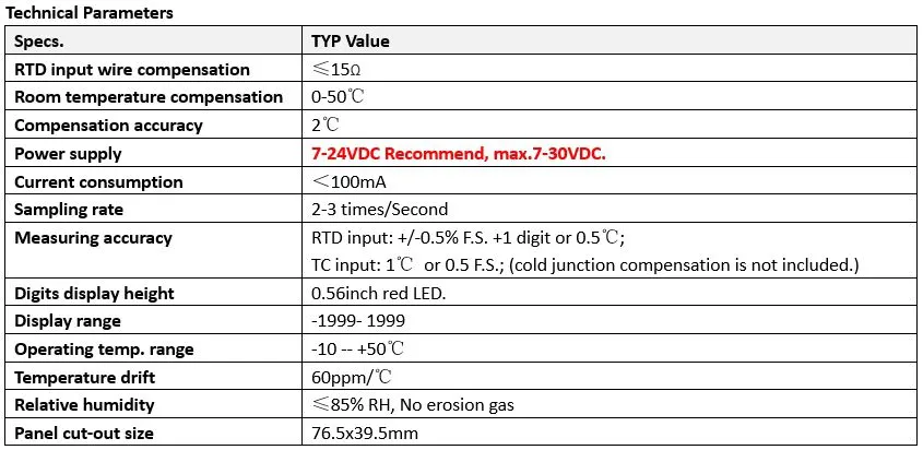 Technical parameters.jpg