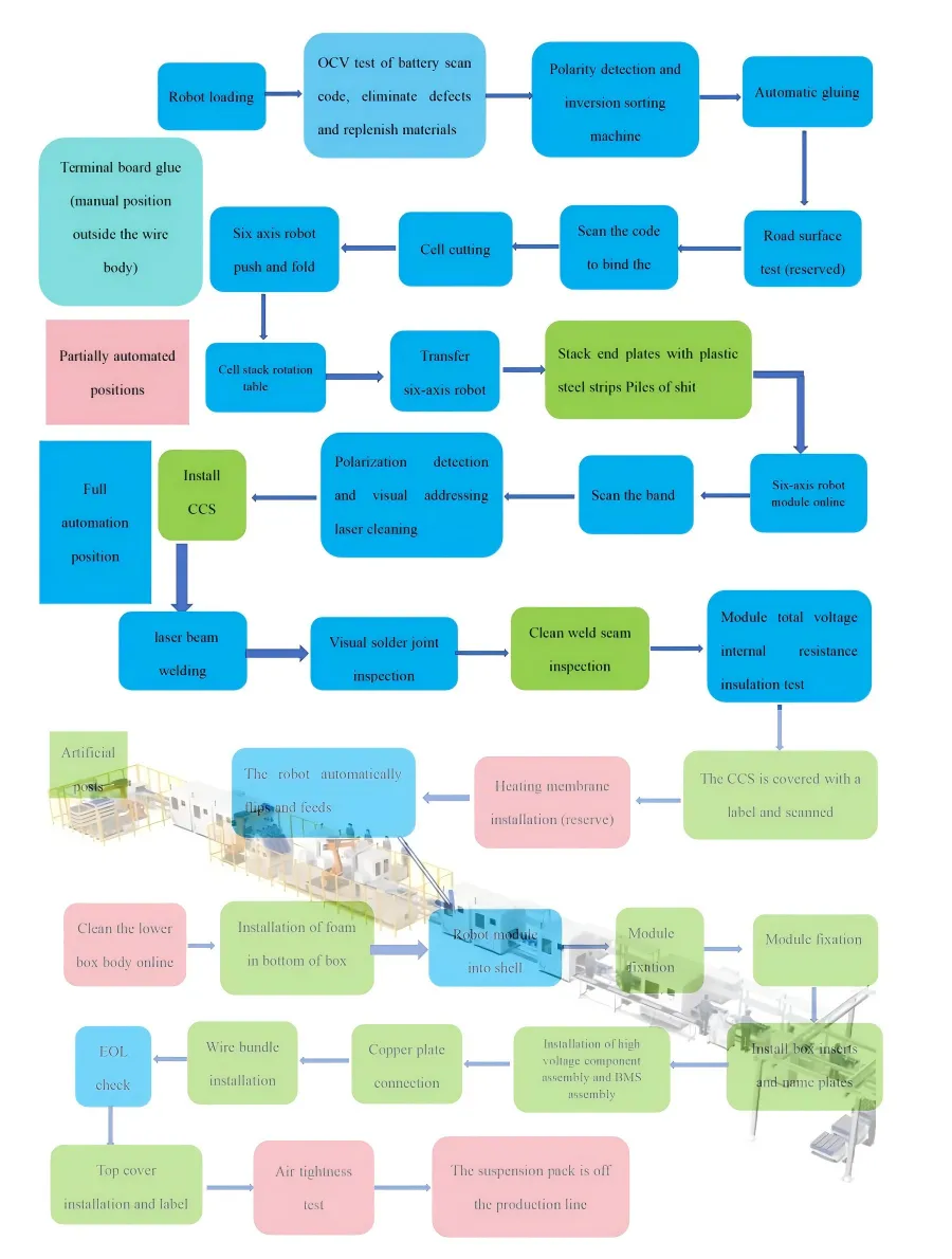 5dae0ea4-9765-4ca8-be34-6bab8dbf2ae6 - 副本.png