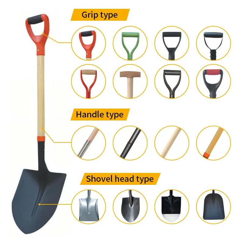 what is the difference between a shovel and a spade