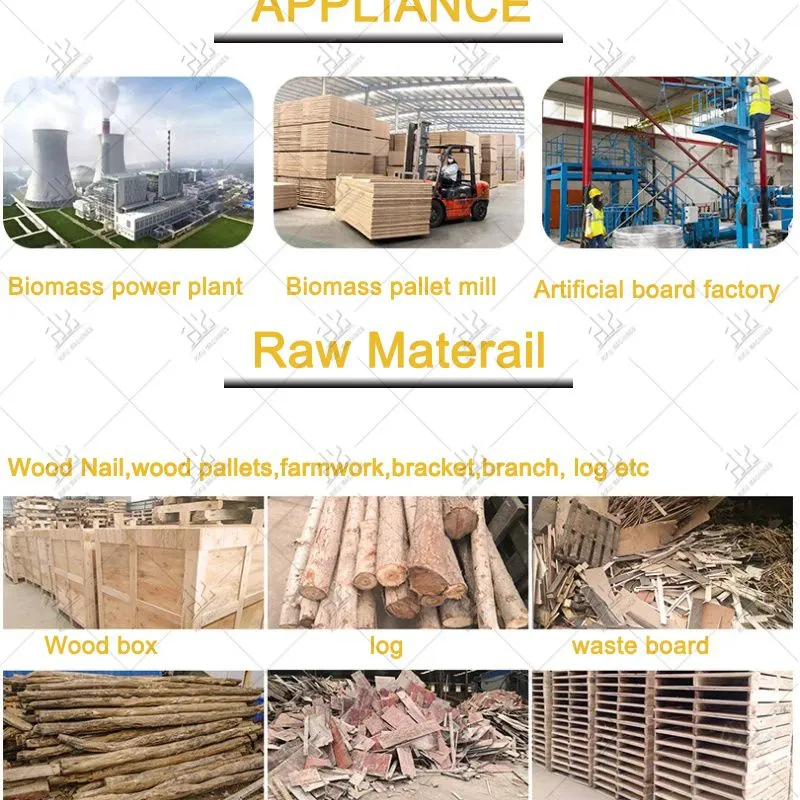Raw material