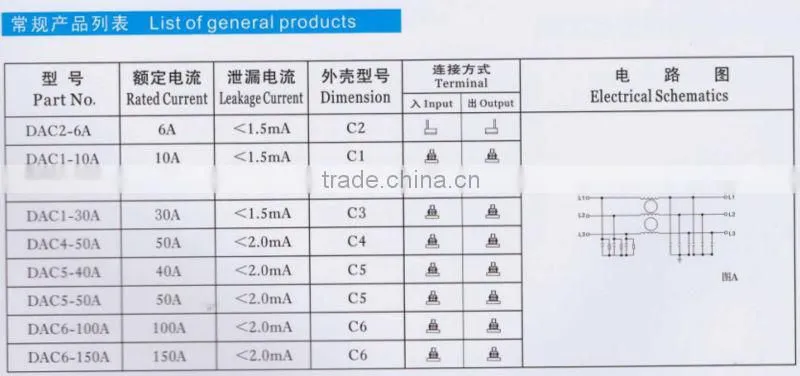 6A 10A 20A 150A 3 phase ac DC power line filter