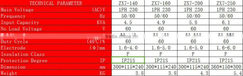 SIHIO China supplier cheap Best MMA welding machine