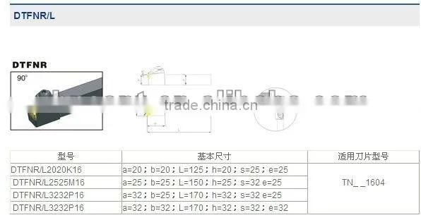 Stock carbide indexable turning tools