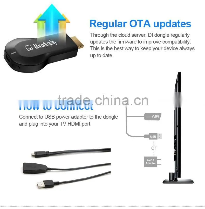 Miradisplay tv dongle,wireless display dongle chrome cast