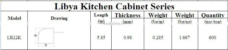 wooden grain Aluminum Aluminium Profile Extrusion perfil extrudado