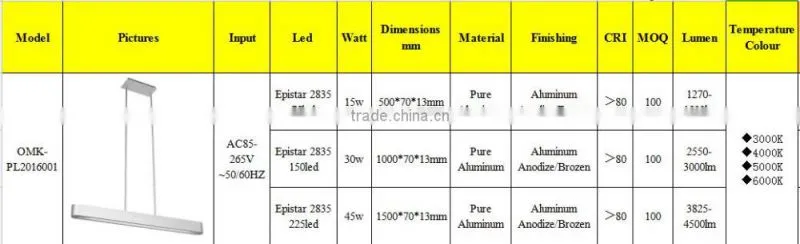 15w/30w/45w ultrathin streamline pendant linear light