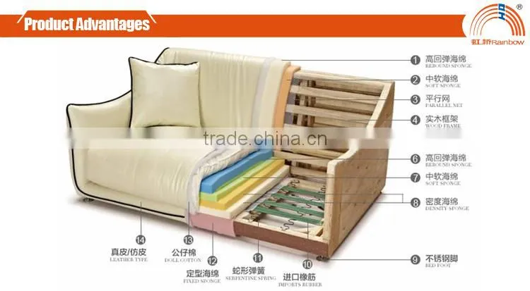 S-23-1 white leather sofa pu sofa white leather sofa furniture sofa