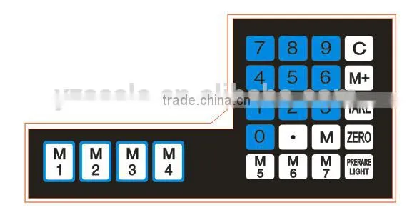 electronic counting balance