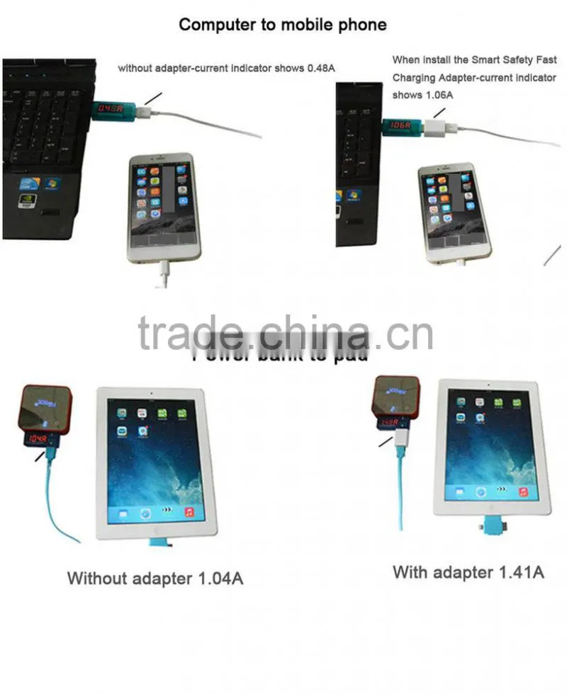 Smart Fast Charging Data Syncstop USB Adapter for IPAD / Syncstop Adapter