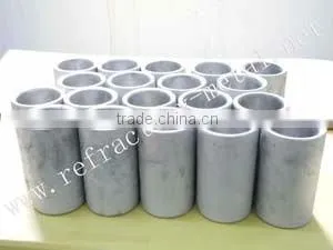 molybdenum crucible for sapphire