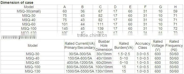Current Transformer(MSQ)