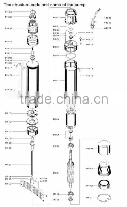 4"borehole pump,rated flow 3 tons,stainless steel deep well submersible pump