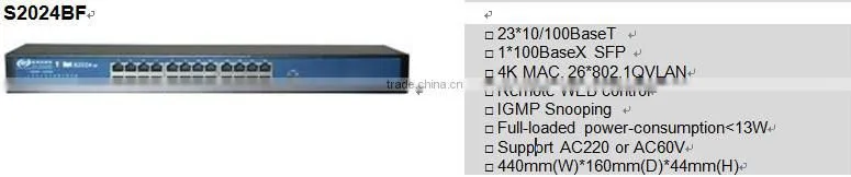 GCOM 24 port Ethernet Switch Network Switch in Shenzhen