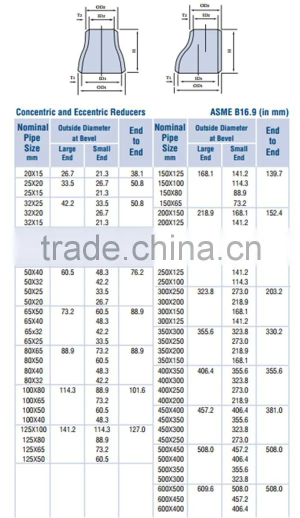 pipe fittings butt welded seamless carbon steel reducer