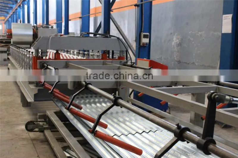 Automatic Corrugated Roll Forming Line