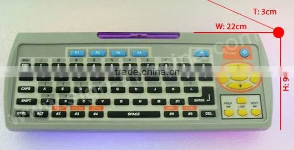 Indoor 16.1" * 4.7" LED Scrolling Panel(Tricolor or Single Color)