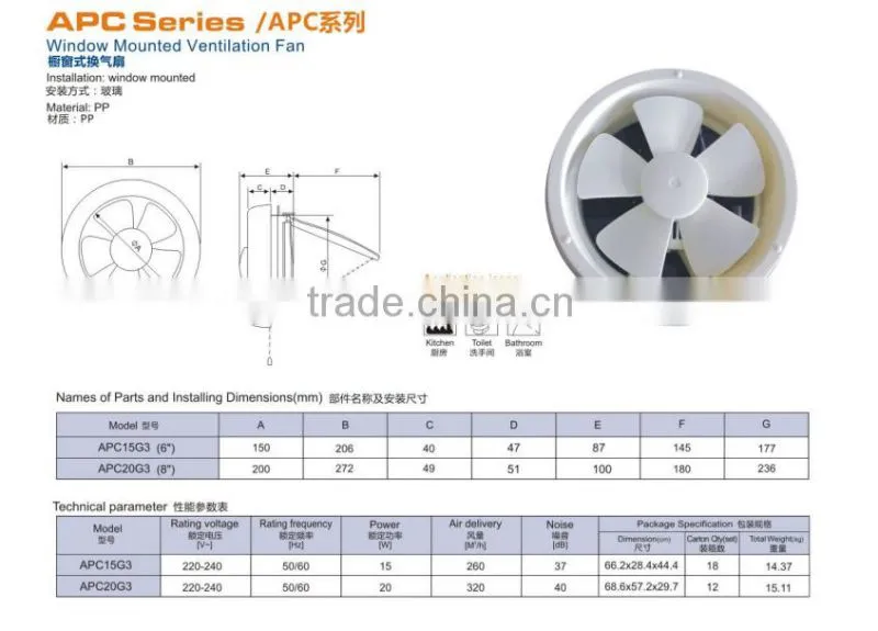 Bathroom Window Mounted Ventilation Round Fan with CB CE certificate APC G3