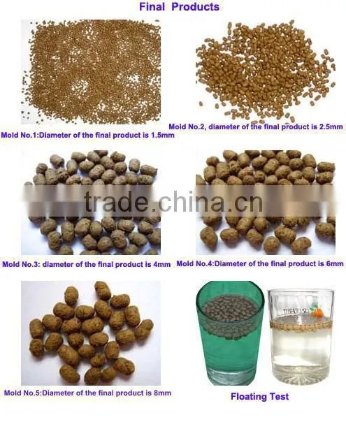 Professional food processing machine for pet food