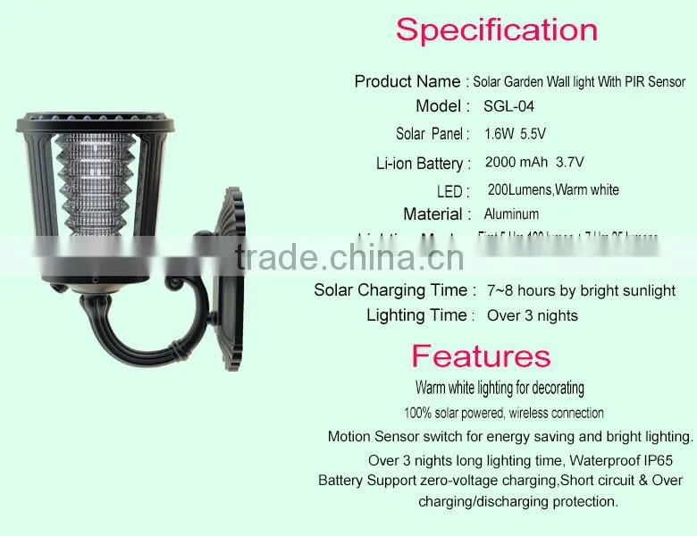 CE Approved Wall Mounted Motion Sensor led Outdoor Solar Lamp led Panel Solar Gate Light