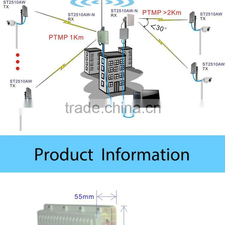 2.4GHz stable wireless digital wireless av transmitter & receiver