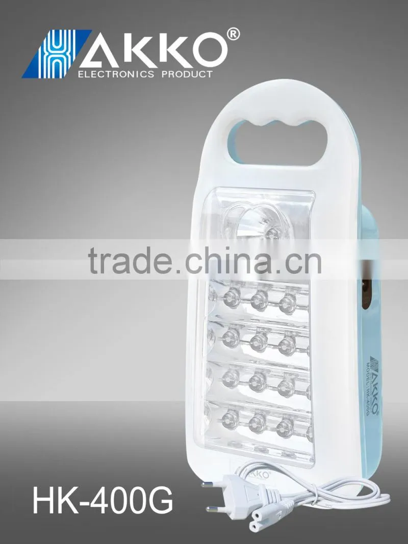 HAKKO High Power Portable emergency lamps with remote control