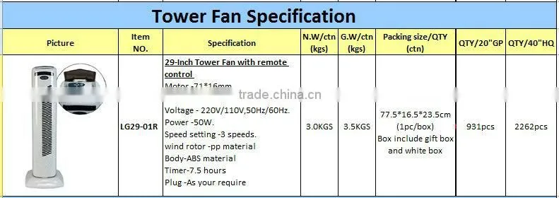 super 29" electric remote control tower fan