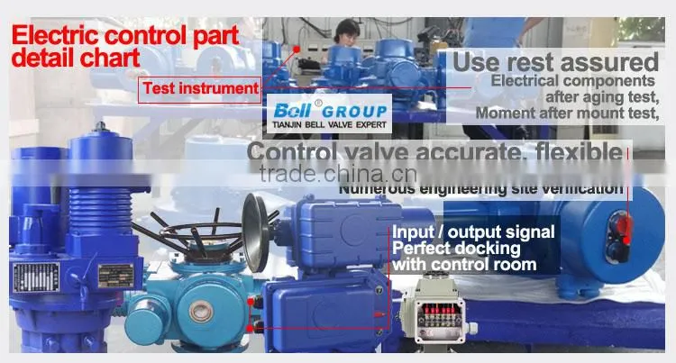 ductile iron motorized ball valve