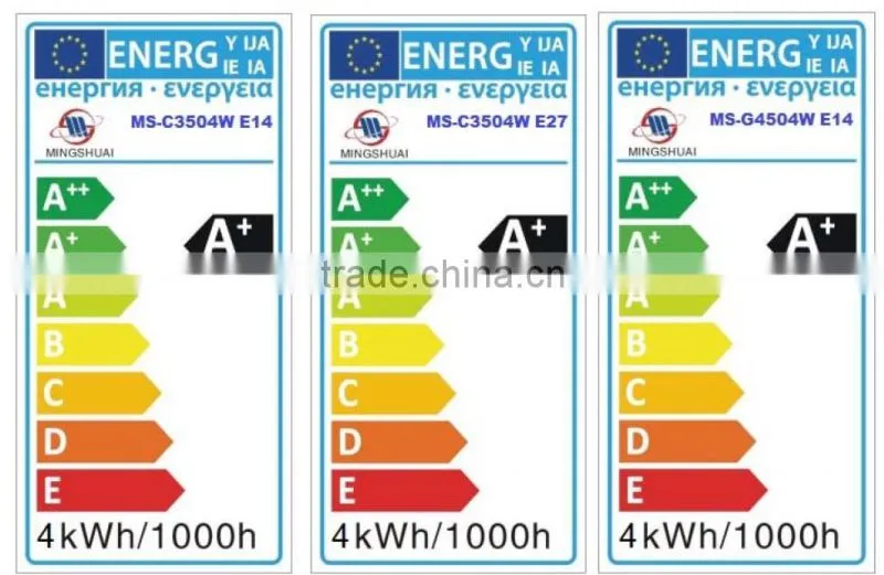 led candle bulb 4w 350lm 1.1usd