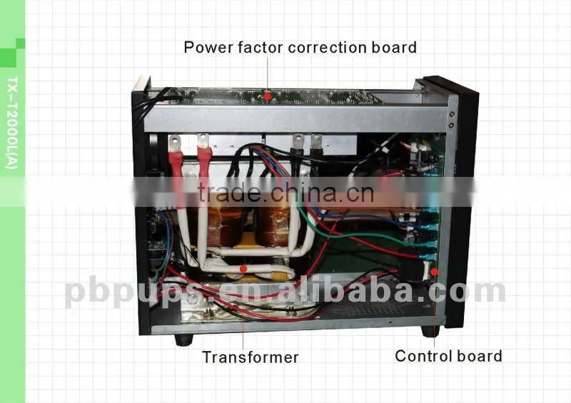 <Must solar> interactice ups (EW2150 ups series 500va-5000va) LCD display with CE certificate