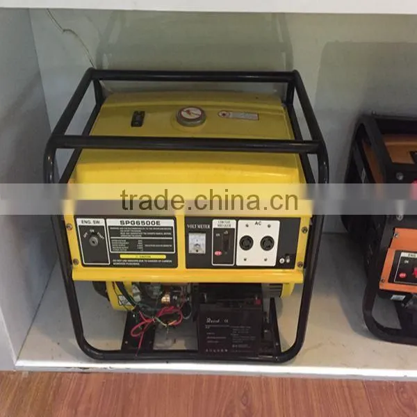 popular good quality industrial generators best price