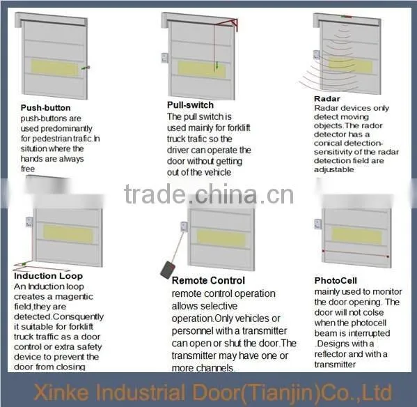 pvc fast door/high quality roller shutter/high speed door