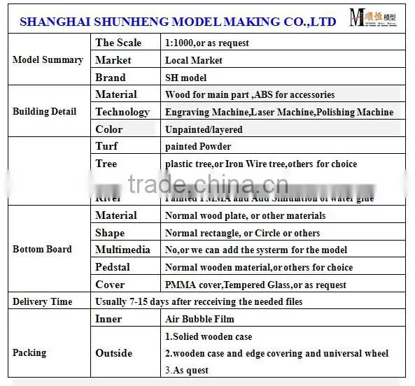 new product wood material miniature house massing blcok model making