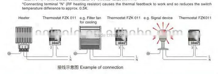 High quality thermostat digital smart thermostats 230VAC