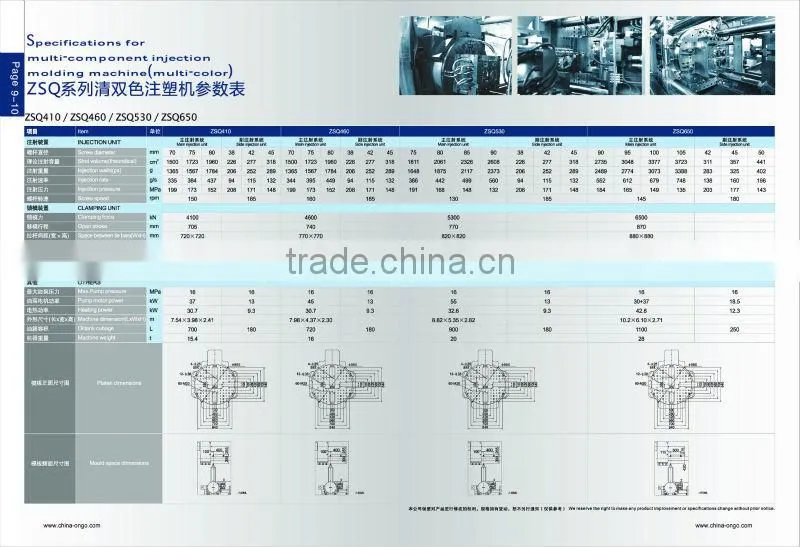 double color injection molding machine