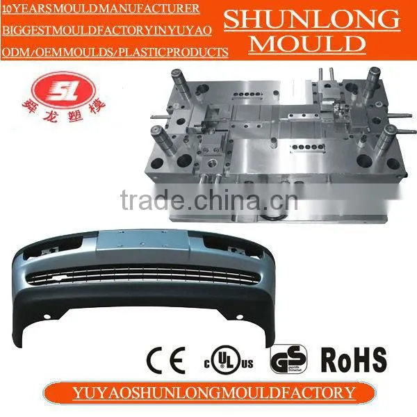 China Yuyao shunlong S136 Steel injection mold