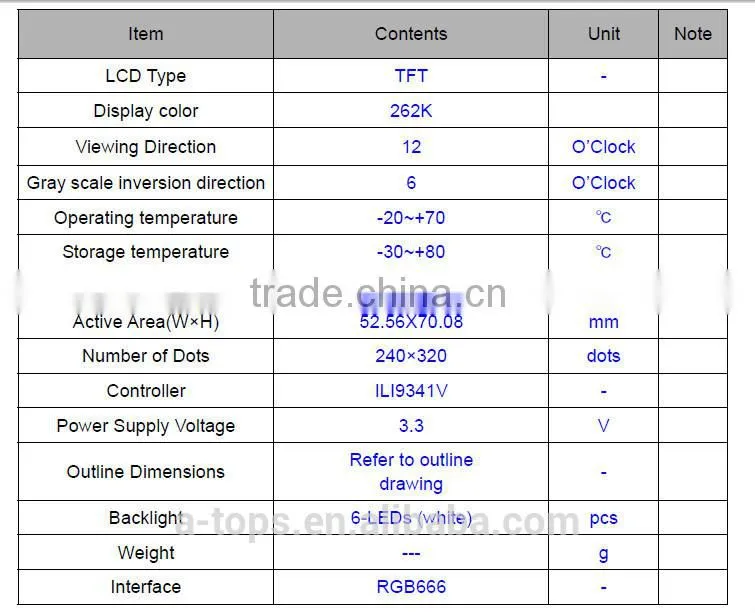 3.5inch industrial color screen,240*320 QVGA
