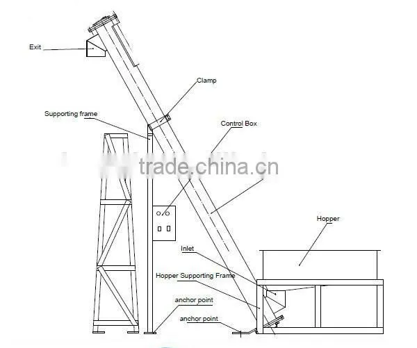New design durable work screw conveyor/ reversible belt conveyor