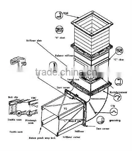 TDF square duct flange making machine