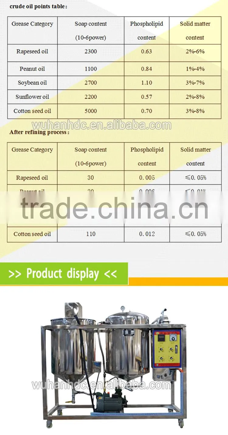 Small crude degummed rapeseed oil plant oil refining machinery