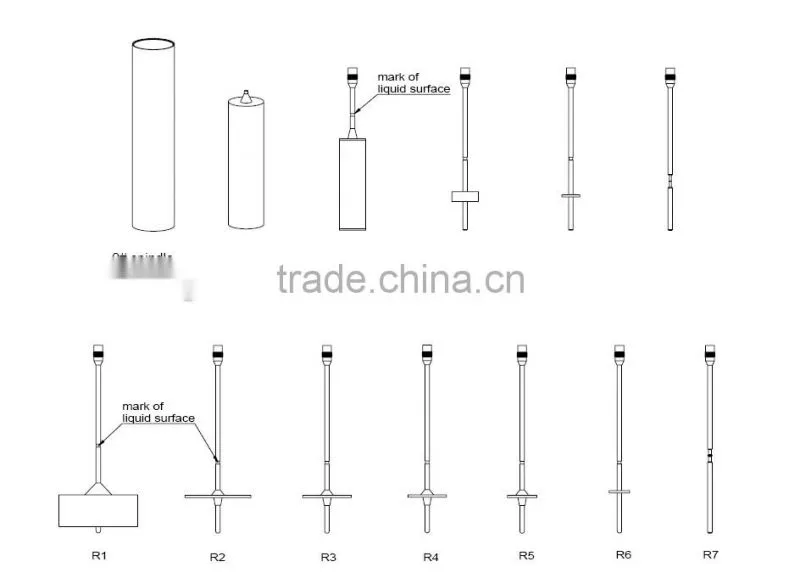 RVDV-2 Rotational Viscometer/ automatic viscometer, viscosimeter, viscosity meter, viscosity tester