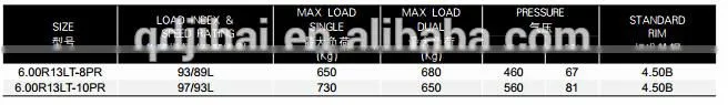 radial PCR tyre 6.00R13LT with china tyre supplier
